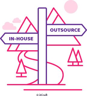 Technology outsourcing - in-house or outsource