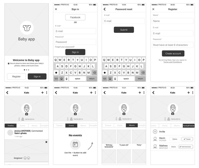 Creating the User Journey - map of screens as core UX design practice