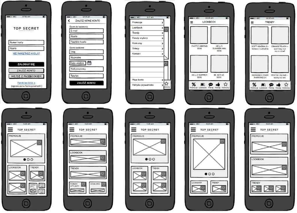 Creating the User Journey - map of screens as core UX design practice