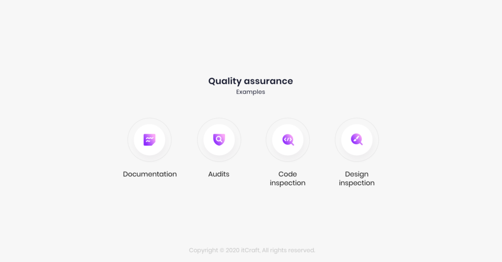 Examples of quality assurance