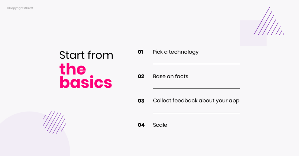 Start from the basic - MVP