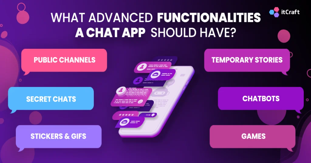 Create a chat application, the application should