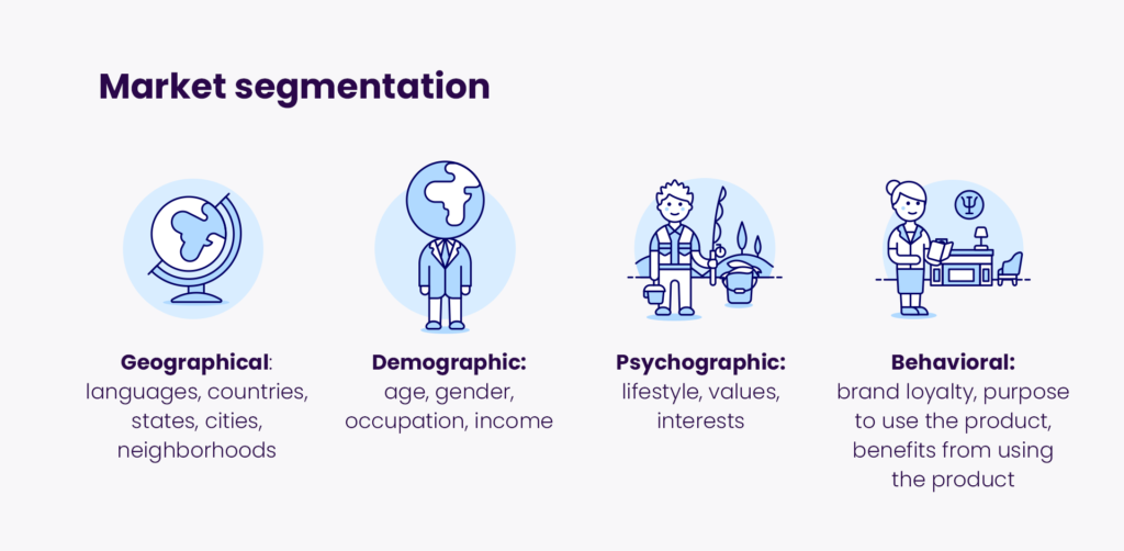 Market segmentation