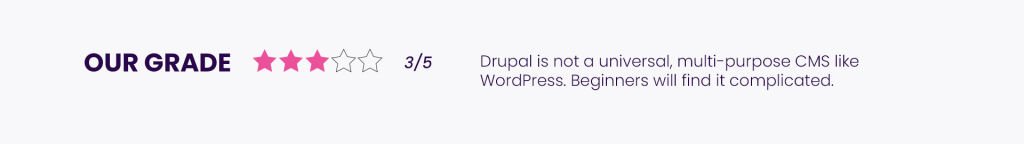 Drupal - our grade