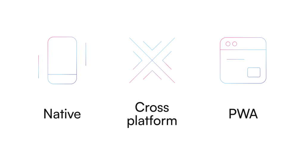 Native vs cross platform vs PWA